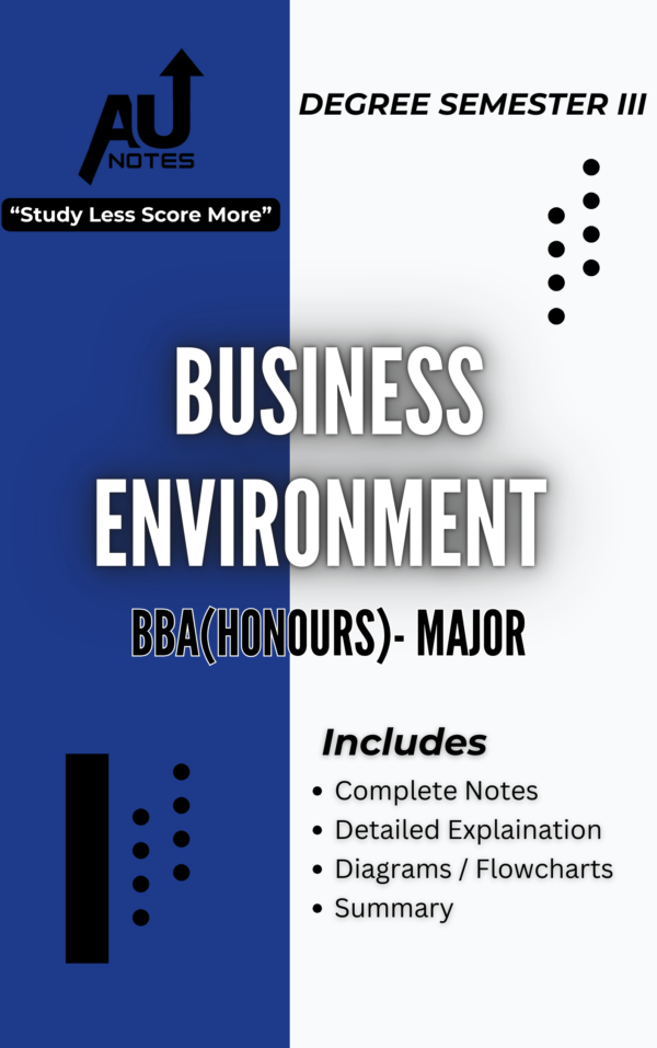 Business Environment