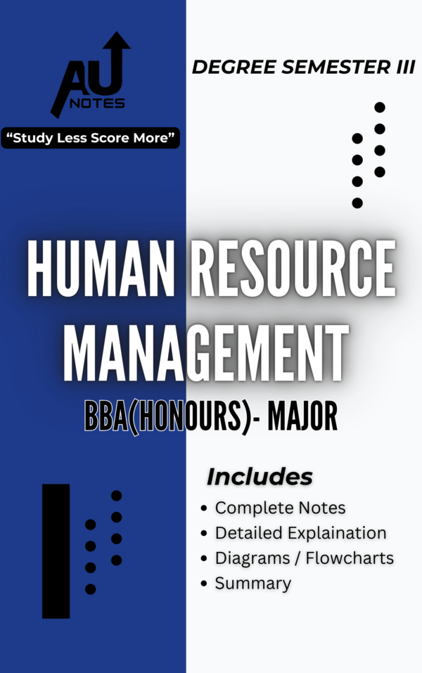 Human Resource Management - (Under Update)