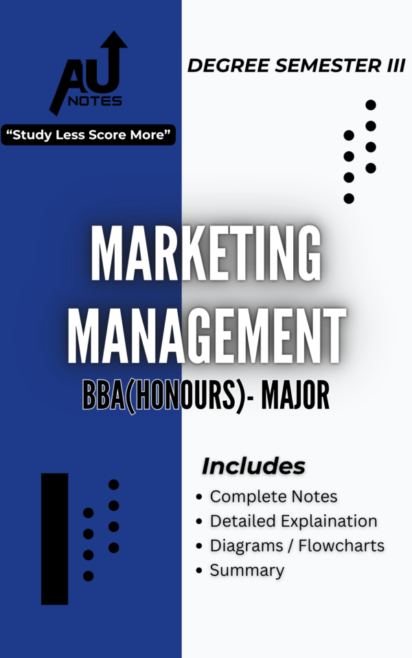 Marketing Management